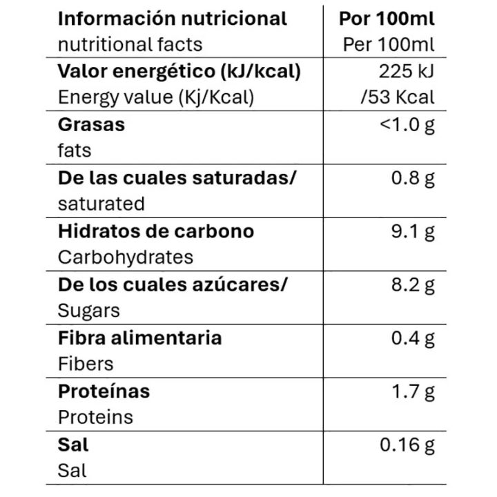 valor nutricional tassimo milka
