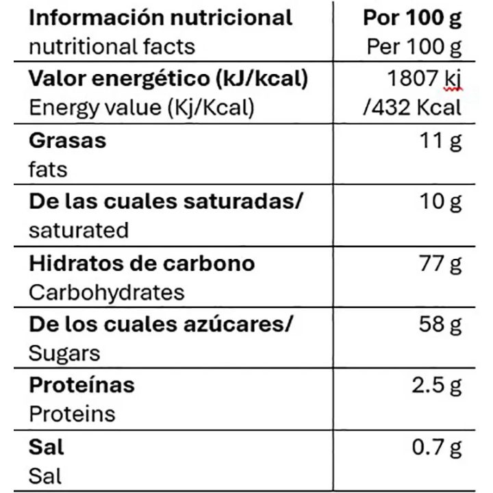 Valor nutricional ginseng kfetea
