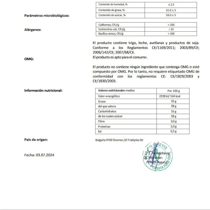 componentes 20 Obleas de cacao con relleno de cacao y avellanas de 30 Gr