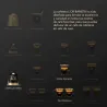 Café Double Profundo intensidad 8