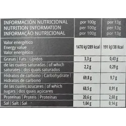Valor energético Leche en polvo Origen & Sensations