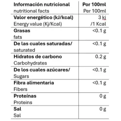 Valor energético Pompadour Hierba Luisa