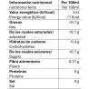 Valor nutricional infusiones delgaxan fibra plus