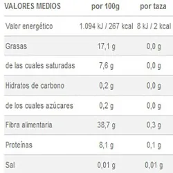 Valor energético Espresso Intenso Dolce Gusto